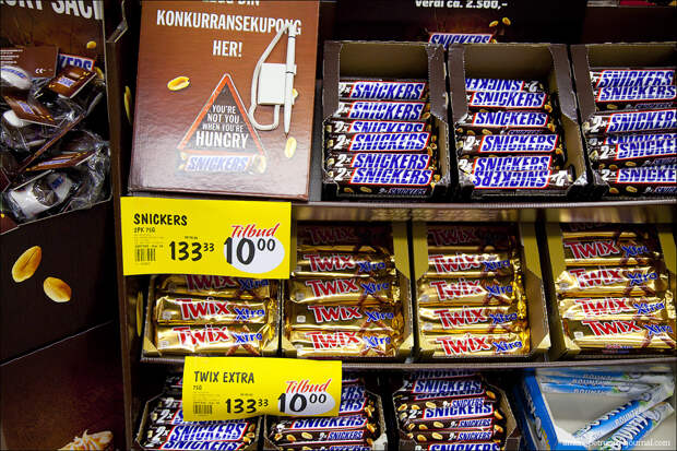 Норвежские цены Норвежские цены