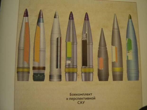 Боеприпасы для «Коалиция-СВ»