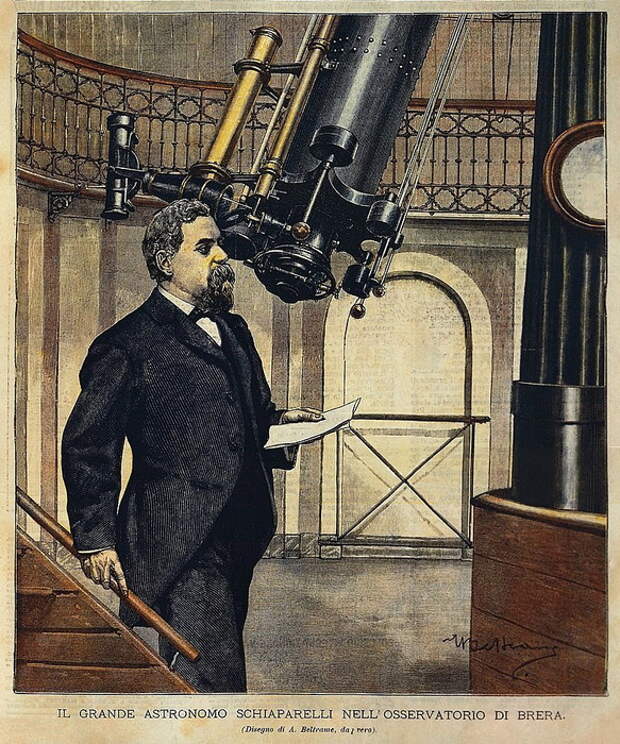 Из итальянского журнала 1900 г.