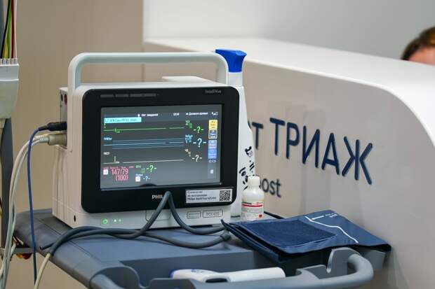 США импортировали из России рекордное количество медицинских приборов