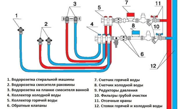 Введите описание картинки