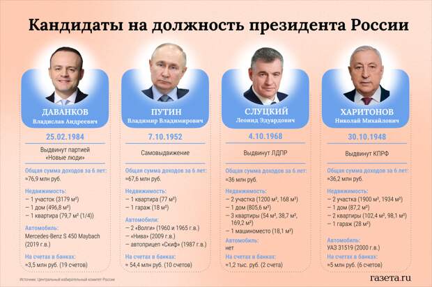 Алина Джусь/«Газета.Ru»