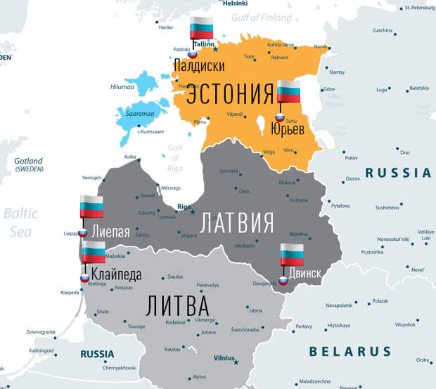 Тайный план расширения России: От Балтики до Чёрного моря