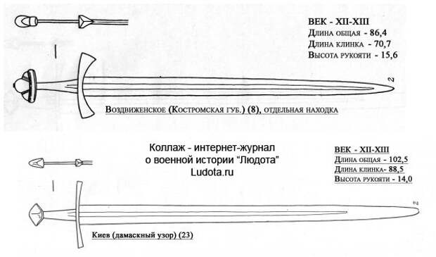 Чертежи полуторного меча