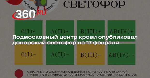 Подмосковный центр крови опубликовал донорский светофор на 17 февраля