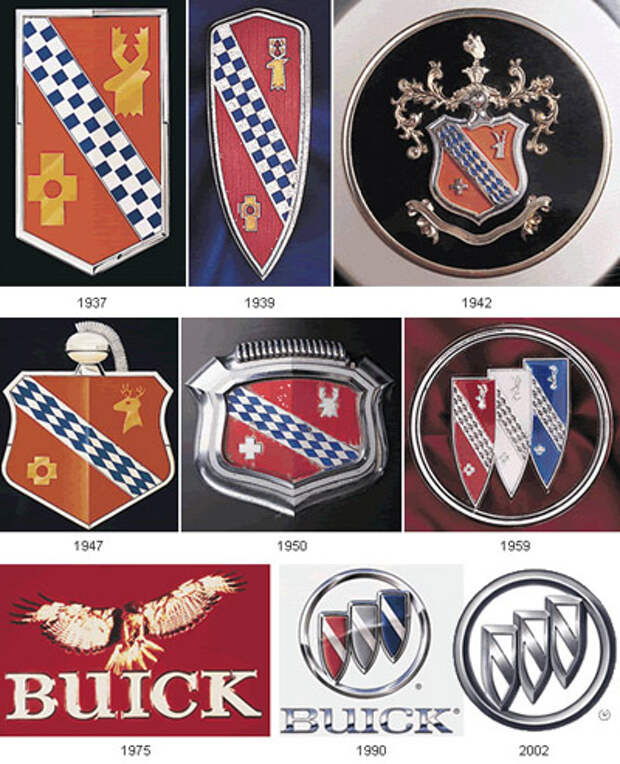 История логотипов Бьюик (Buick logos)