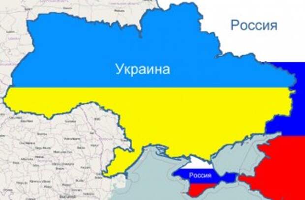 Украина и Россия 