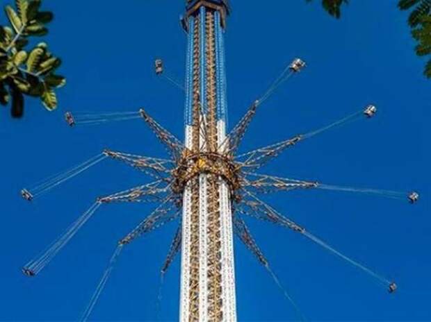 Grona lund парк аттракционов. Самый страшный аттракцион в мире. Самая высокая карусель в мире prater. Самая высокая цепочная карусель в мире. Сочи парк страшные аттракционы.