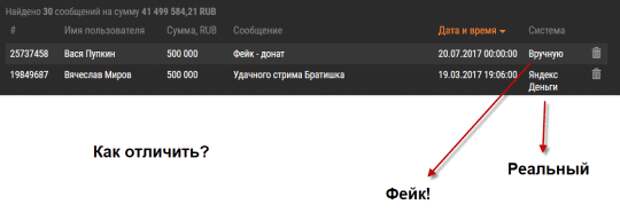 Как отличить фейк донат на стриме