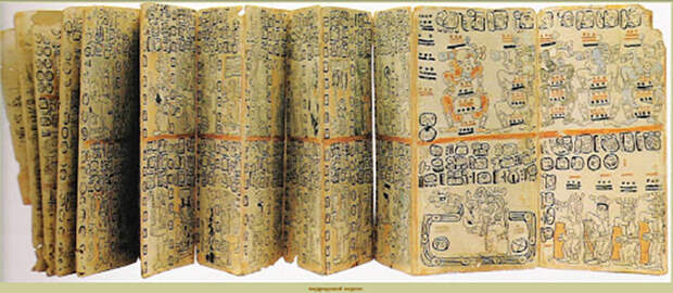 Кодекс майя.
