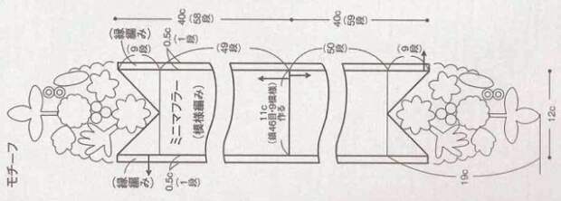 Шарф в в технике ирландского кружева