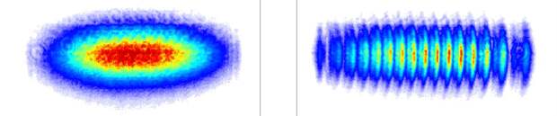Сравнение картины, получаемой на экране в случае, когда плазмоны не возбуждаются (слева) и когда они возбуждаются (справа).