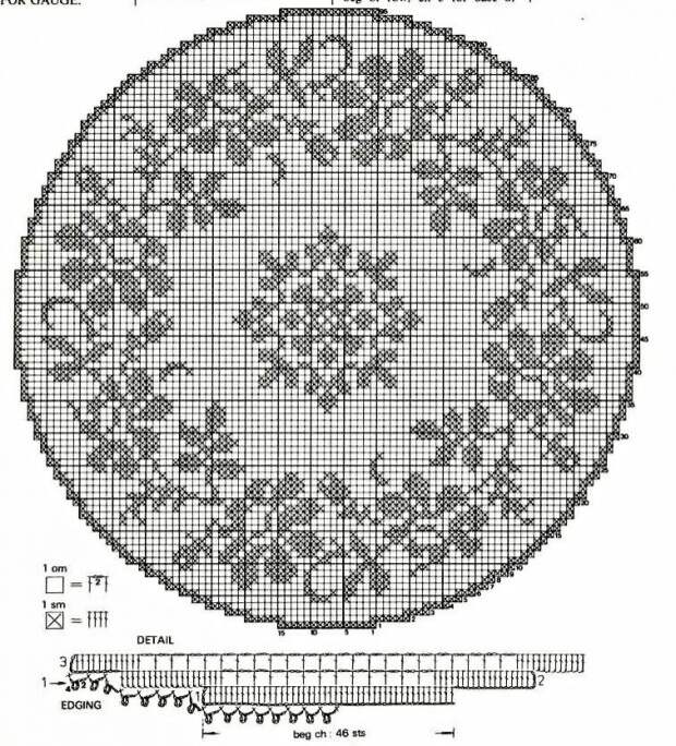 Схема вязания крючком красивых салфеток