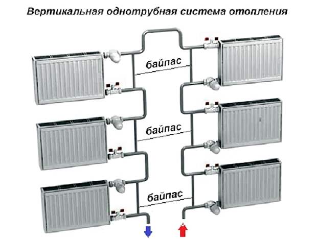 Введите описание картинки