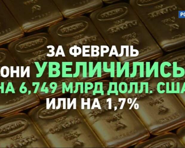 18 января деньги