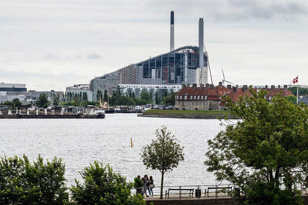 Amager Bakke Amager Bakke