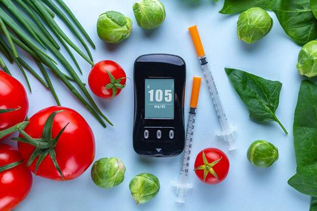 Что такое инсулиновый индекс?