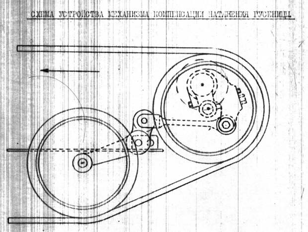 Схема установки ленивца, зарисованная советскими специалистами в 1944 году - Тест-драйв на излете ленд-лиза | Военно-исторический портал Warspot.ru