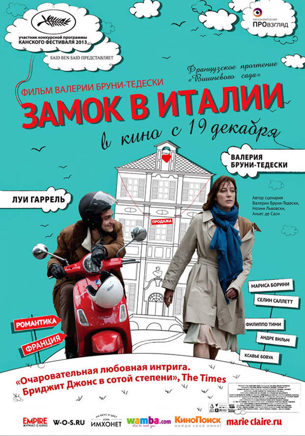 Кинопремьеры декабря 2013