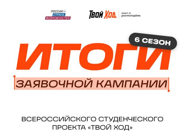 Нижегородская область вошла в топ‑5 по заявкам на проект «Твой ход»