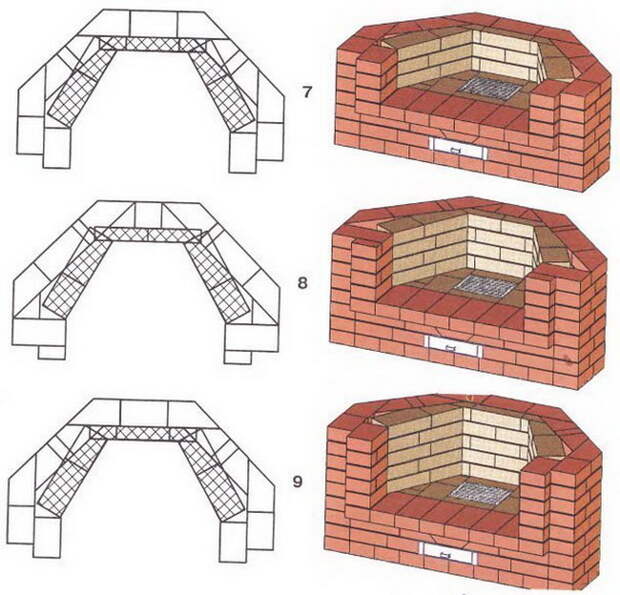 Угловой камин своими руками (порядовка)