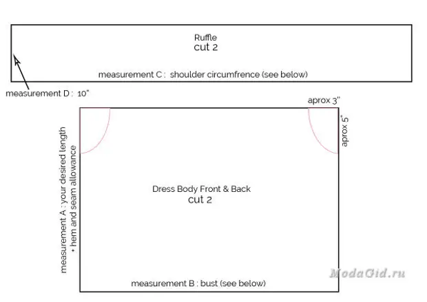 Выкройки платьев с воланами