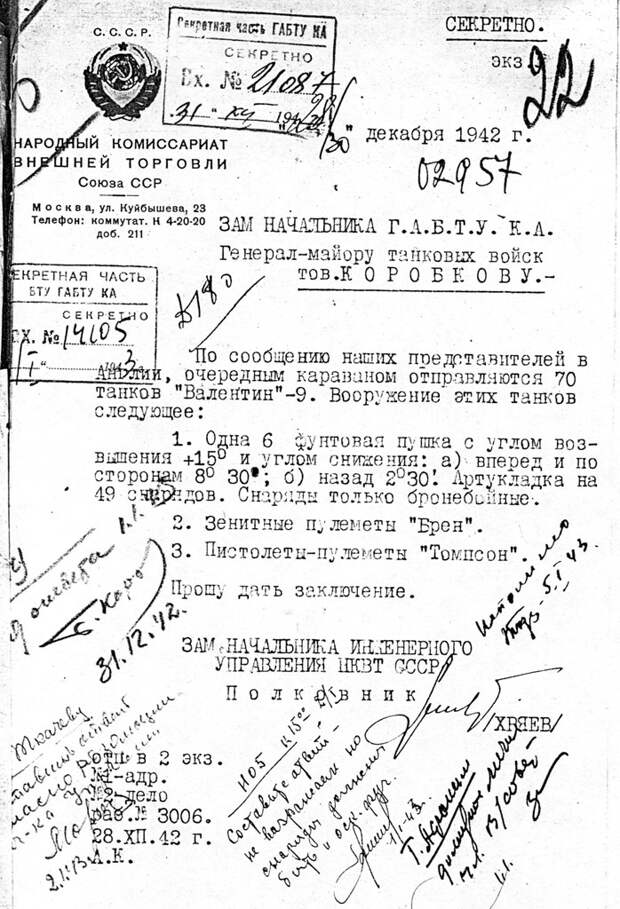 Это письмо стало первым источником информации о Valentine IX для советских военных - «Валентин» с длинной пушкой | Военно-исторический портал Warspot.ru