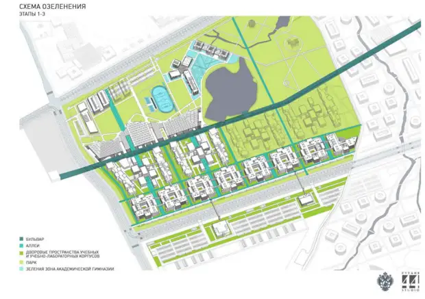 Кампус СПбГУ добрался до градсовета. Посмотрите, что хотят построить в Пушкинском районе