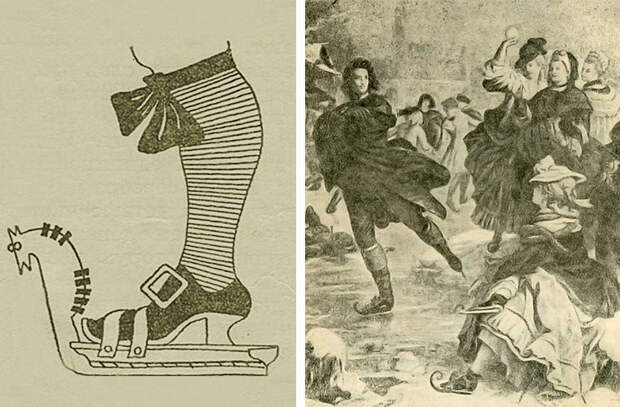 Катание на коньках в 18-19 веке