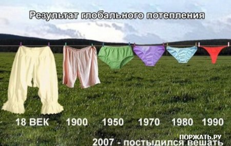 Приколы смешные картинки и рисунки.