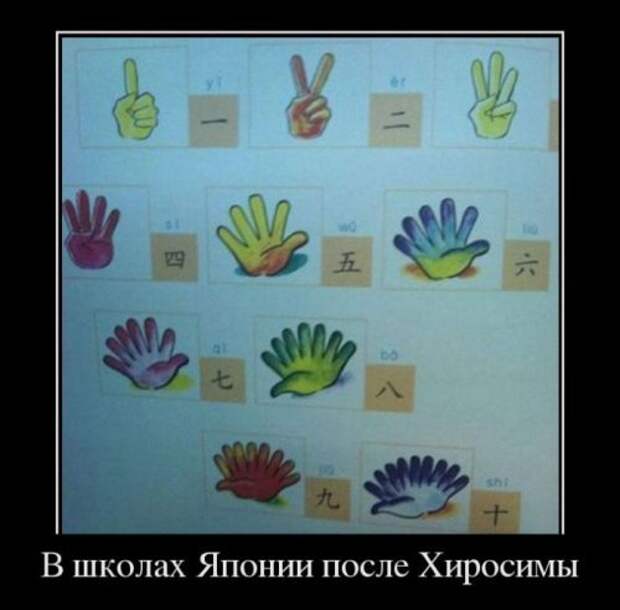 Сборка лучших демотиваторов недели Сборка лучших демотиваторов недели