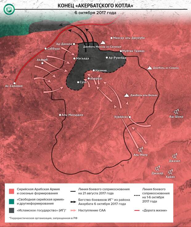 Битва за Акербат: как русские помогли сирийской армии взять цитадель ИГ Битва за Акербат: как русские помогли сирийской армии взять цитадель ИГ