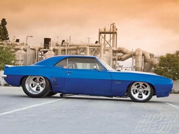 10 величайших мускул каров авто, мускул-кар