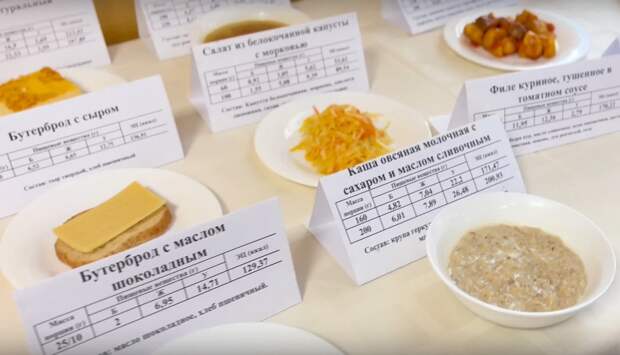 В Рязани родители и учителя попробовали блюда из меню школы №3