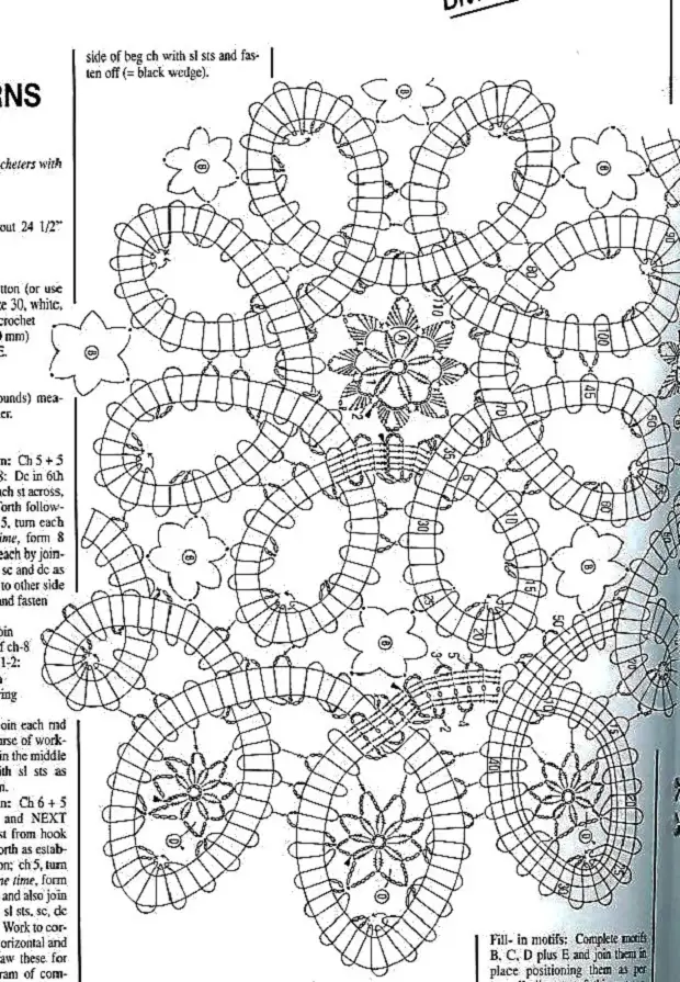 Схемы кружева салфетки крючком схемы