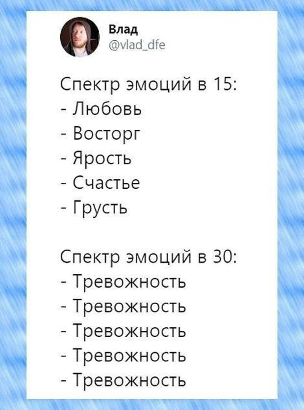 Что такое 30 лет в мечтах и в реальности Что такое 30 лет в мечтах и в реальности