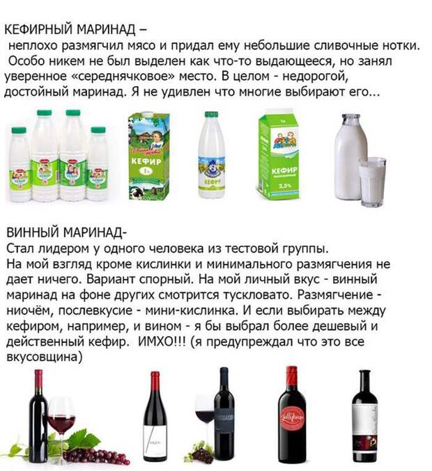 Как правильно приготовить шашлыки (33 фото) Как правильно приготовить шашлыки (33 фото)