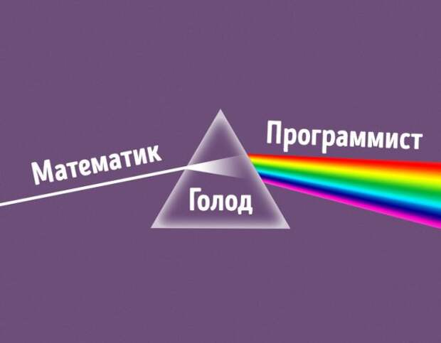 aytishnikov-yumor-kartinki-smeshnye-kartinki-fotoprikoly