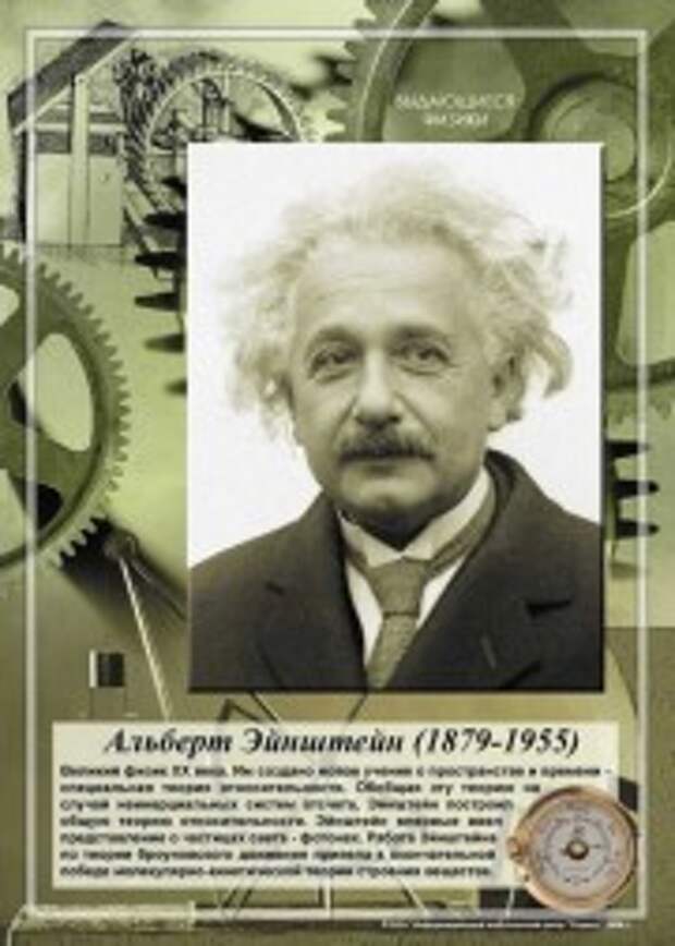 Выдающиеся люди физики. Великие математики Эйнштейн. Портреты ученых физиков. Известные ученые.