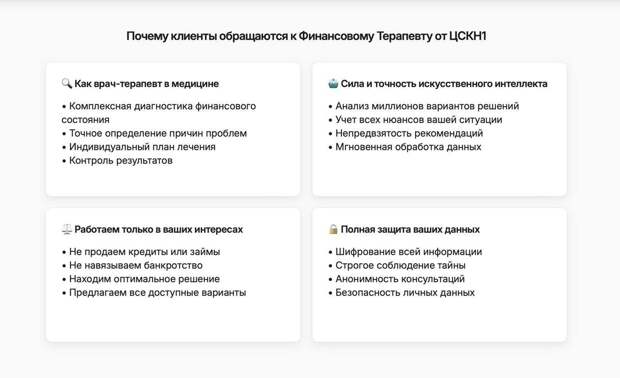 фото: Исследование: как Финансовый Терапевт на базе ИИ трансформирует подход к проблеме закредитованности в России