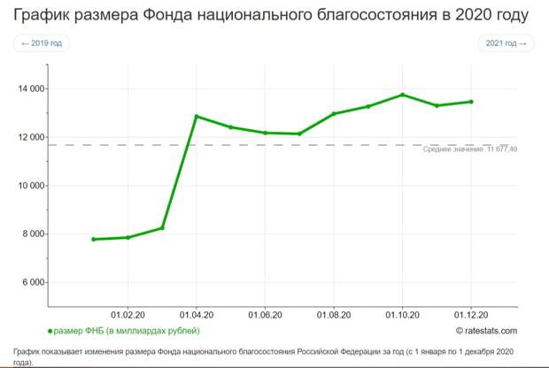 Цитата дня и постамериканский мир
