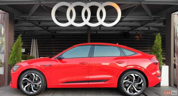 Чем грозит нашему рынку запрет на ввоз машин, стоимостью выше 50 000 евро?