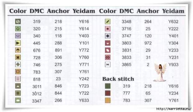 Подборка схем вышивки крестом (17) (663x385, 141Kb)