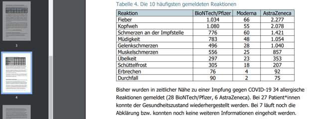 Скриншот четвёртой станицы доклада Федерального ведомства по безопасности в области здравоохранения Австрии