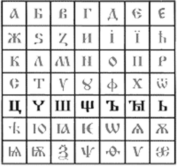 Аз Бога Ведаю, Ведаю Глаголя Добро, Добро Есть Жизнь Аз Бога Ведаю, Ведаю Глаголя Добро, Добро Есть Жизнь