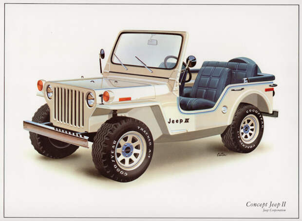 AMC Concept Jeep II (1977)