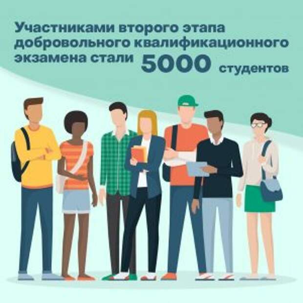 Второй тур добровольного квалификационного экзамена проводят в Москве