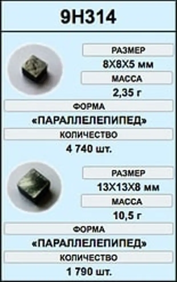 Кличко продемонстрировал поражающие элементы якобы российских крылатых ракет
