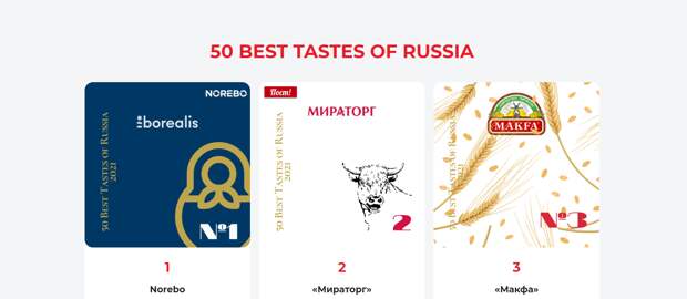 50 Best Tastes of Russia 2021