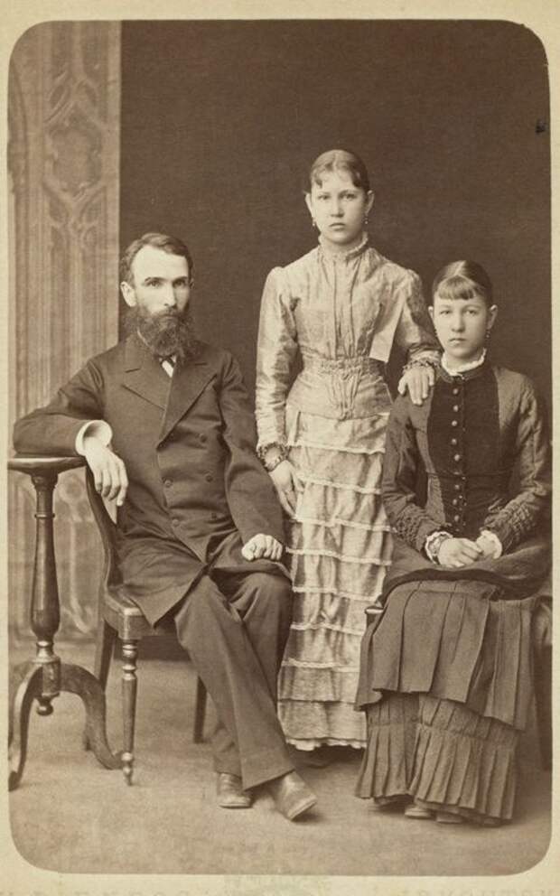 Лица Российской Империи 1870-1886 годов